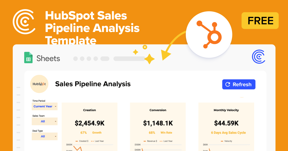 HubSpot Sales Pipeline Analysis Template